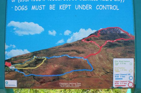 Randonnée dans le parc national du connemara les différents parcours