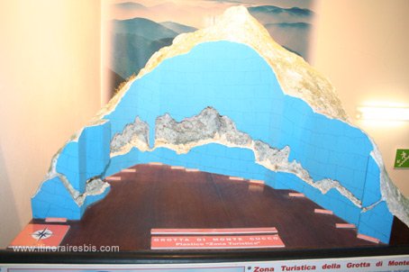 Visite de la ville de Costacciaro le musée d'Histoire naturelle Maquette du Monte Cucco